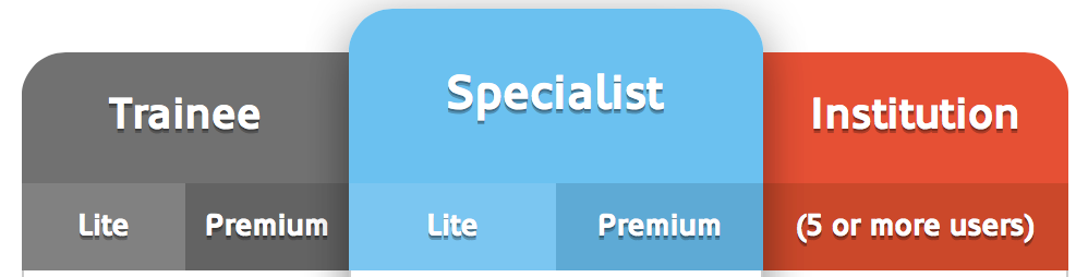 subscription types